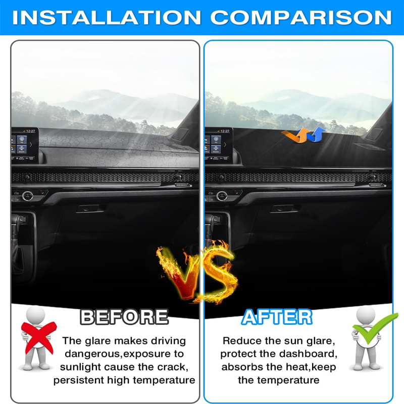 Anti-Glare Dashboard Cover Das - Car Anti-Slip Dashboard Mat review and price