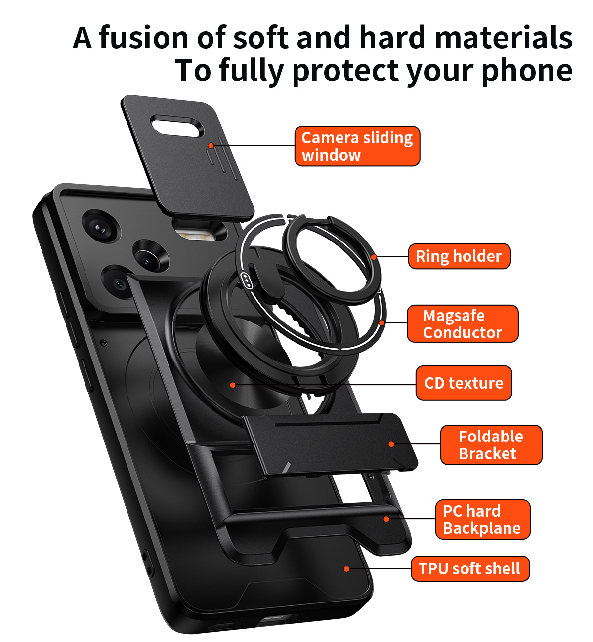 Lens Slide Camera Phone Case f - Car Accessories Phone Holder review and price